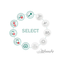 Kaspersky Endpoint Security for Business Select