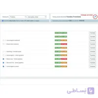 ماژول Auto Translator پرستاشاپ