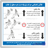 ۹۰۳۶ – ﻋﻼئم راهنمایی حرکت بوسیله دست فرد معلق از طناب