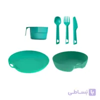ظرف سفری کچوآ مدل RFID مجموعه 6 عددی