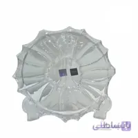 پیشدستی پلانتیک
