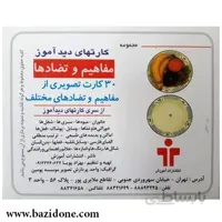 کارت دیدآموز شناخت اعداد