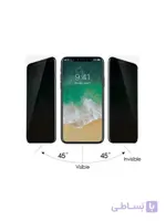 محافظ صفحه نمایش Privacy Glass آیفون 8