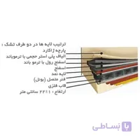 تشک خوشخواب باراباس