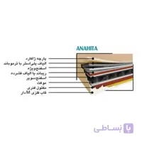 تشک خوشخواب آناهیتا