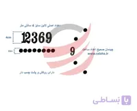 اعداد اصلی ساعت دیواری لاتین مشکی