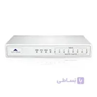 گیت وی نیوراک MX8A-4FXO