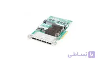 رید کنترلر HP P822 2GB FBWC ا Reed controller HPE Smart Array P408I-A SR Gen10