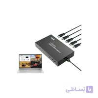 کارت کپچر اکسترنال 4 کانال EZCap 264