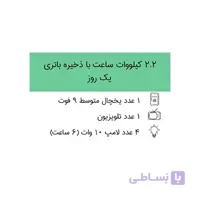 سیستم برق خورشیدی 2.2 کیلووات ساعت با ذخیره باتری ۱ روز