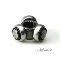 سه شاخه پلوس مگان