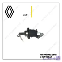 قفل سوئیچی درب صندوق ساندرو