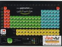 جدول مندلیف ا جدول مندلیف سایز A4