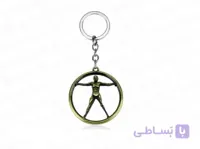 جاکلیدی سریال وست ورلد 12371