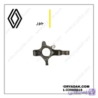 سگدست راست ساندرو اتومات