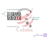 اعداد ساعت دیواری یونانی مشکی