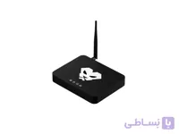 خرید ماینر هلیوم Panther X2