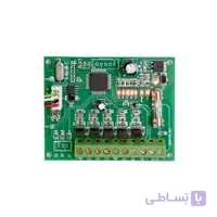 اکسپندر آنیک ( افزایش دهنده زون)