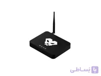 ماینر هلیوم Panther X2