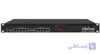 روتر شبکه 10 پورت میکروتیک مدل RB3011UiAS-RM ا RB3011UiAS-RM SFP Ethernet Gigabit Router
