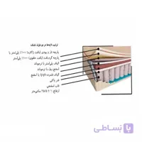 تشک خوشخواب سوپر کلاس هارد
