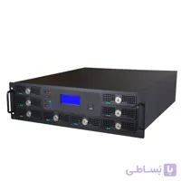 ضبط کننده ویدیویی مدل Arna-32Channel