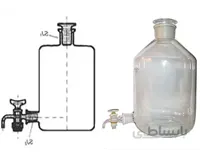 باریل شیردار