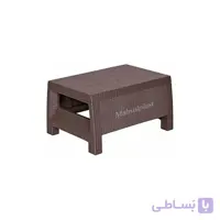 میز 2030 ناصر
