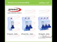 فیوز مینیاتوری سه فاز تیپ SAMMIT C