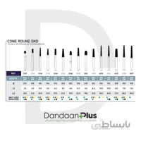 فرز الماسه توربین مخروط ته گرد- Microdont-FG Diamond Burs Cone Round End