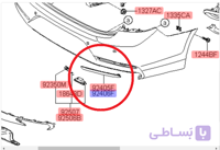 شبرنگ عقب راست آزرا گرنجور ۲۰۱۸