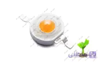 پاور ال ای دی فول اسپکتروم