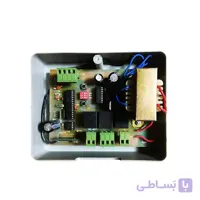 برد کرکره هایلند فول کانال