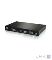 گیت وی نیوراک Newrock MX60E-48FXO
