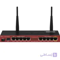 روتر بی‌سیم میکروتیک مدل RB2011UiAS-2HnD-IN ا RB2011UiAS-2HnD-IN 2.4GHz Wireless Router