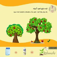 کود مایع اسید آمینه