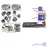 موتور کرکره برقی ساید بارزانته ۱۴۰ نیوتن پدرو سیم پیچ مس