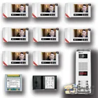 پک درب بازکن تصویری تک نما 8 واحدی کارتی با گوشی 7 اینچ با حافظه