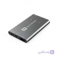 کارت کپچر HDMI اکسترنال Kedok
