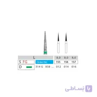 زیر لثه نایفیج (Tapered Point- Needle)