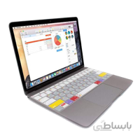 Verskin Shortcut Keyboard JCPal
