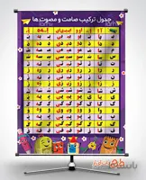 پوستر حروف الفبا صامت و مصوت