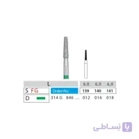 شولدر کوتاه (Tapered – Flat End)