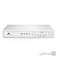 گیت وی تلفن آنالوگ به آی پی (FXO) نیوراک Newrock MX8G-8FXO ا Newrock MX8G-8FXO Analog IP Phone (FXO) Gateway