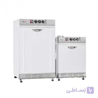 پکیج زمینی شوفاژکار 6 پره (P6) بلند فن دار