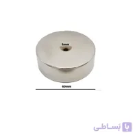 آهنربا نئودیمیوم رینگی D60*d6*25 میلیمتر