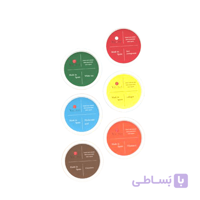 ماسک پودری لاتکسی مالتودکسترین ویونسا پک 6 عددی