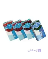 آمالکپ سینالوکس Cinalux Amalcap