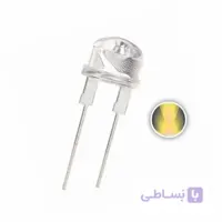ال ای دی کلاهی آفتابی