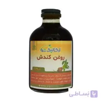 روغن کندش (رشد مجدد مو)